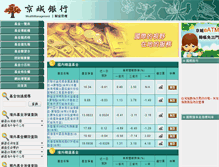 Tablet Screenshot of ktb.moneydj.com